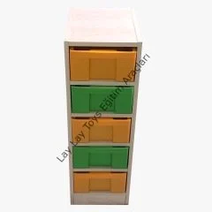 5 Plastik Çekmeceli Dolap anaokulu ve anasınıfı dolabı