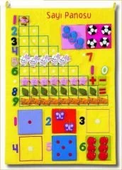 Eğitici sayı panosu çocukların sayı kavramını öğrenmesi için