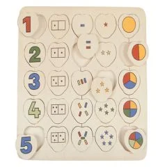Benzer Kümeleri Eşleştirme 1’den 5’e 33x33 cm ahşap eğitici puzzle