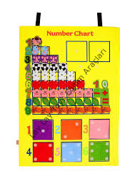 anaokulu için cırtlı sayılar panosu ingilizce matematik eğitici pano