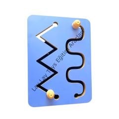 El Koordinasyonu Kanal Çalışması