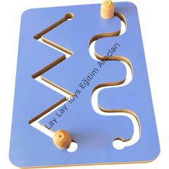 El Koordinasyonu Kanal Çalışması