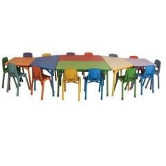 Anasınıfı masası (trapez)