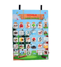 Hayvanların Yaşam Alanı Panosu (cırtlı)