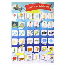 Zıt Kavramlar Pano (Cırtlı)