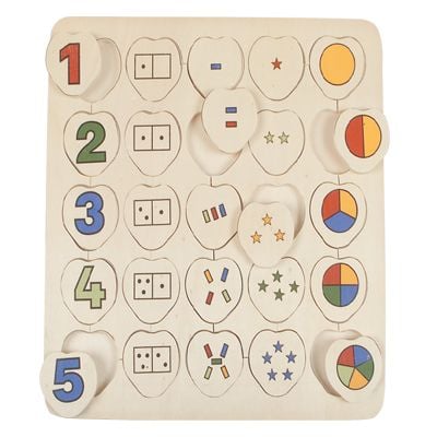 Benzer Kümeleri Eşleştirme 1'den 5'e (33*33 cm)