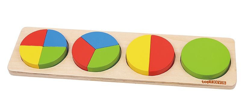 Parça Bütün Daire