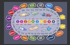 Çocuk halısı (Eğitici Boyama Halısı 140x190 cm)