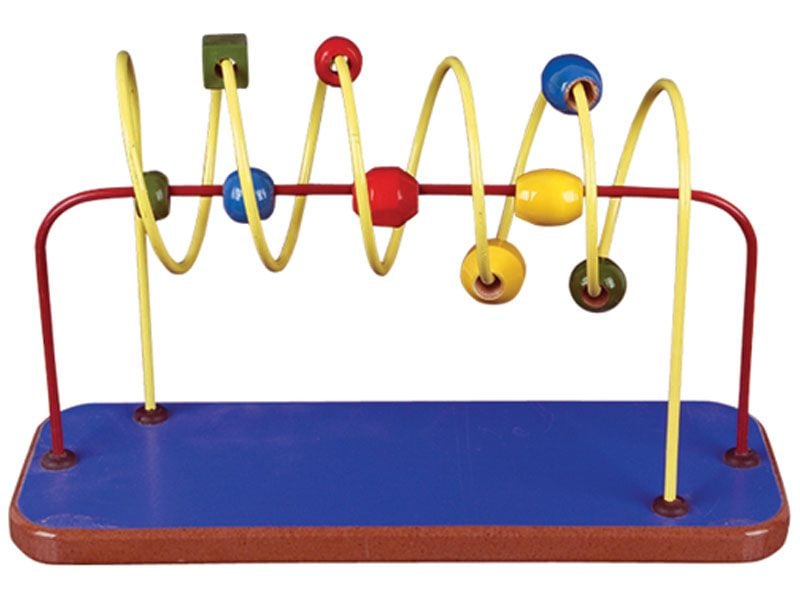 Helezon Koordinasyon Aleti